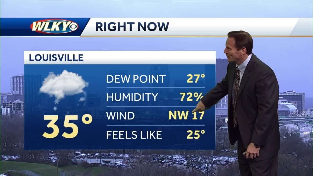 Cold with snow chances - YouTube