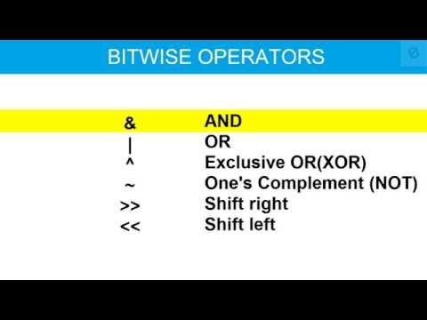 c enum bitwise operations