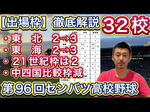 【全32校】選考の見どころ，第96回センバツ高校野球大会の枠の割り当てを徹底解説