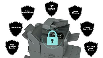 Secured Future-Workplace Multifunctional Printers | SHARP Document Solutions