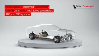 Control Algorithm Development