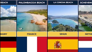🏖️ Most Beautiful Beach in Every Country 🌍 | World's Most Stunning Beaches