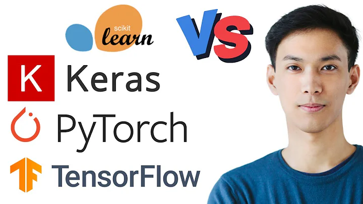 TensorFlow, PyTorch, Keras, and Scikitlearn - Which Is better?