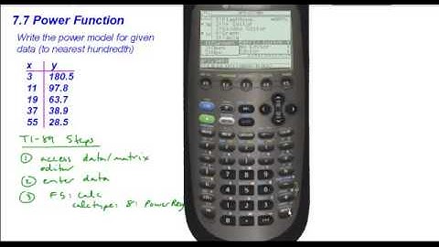 7 7alg2 power model ti89