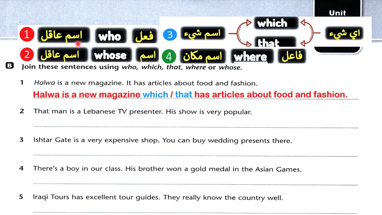 حل صفحة 141 نشاط انكليزي خامس اعدادي