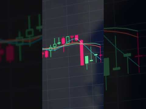 Simulated 100 trades with the same strategy - these are the results.