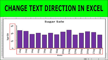 How to Change Text or Label Direction in Excel Chart
