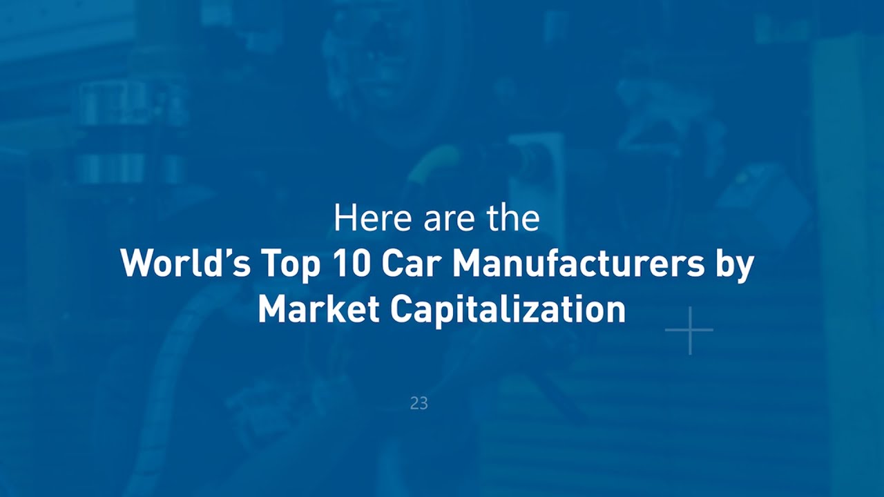 World’s Top 10 Car Manufacturers by Market Capitalization YouTube