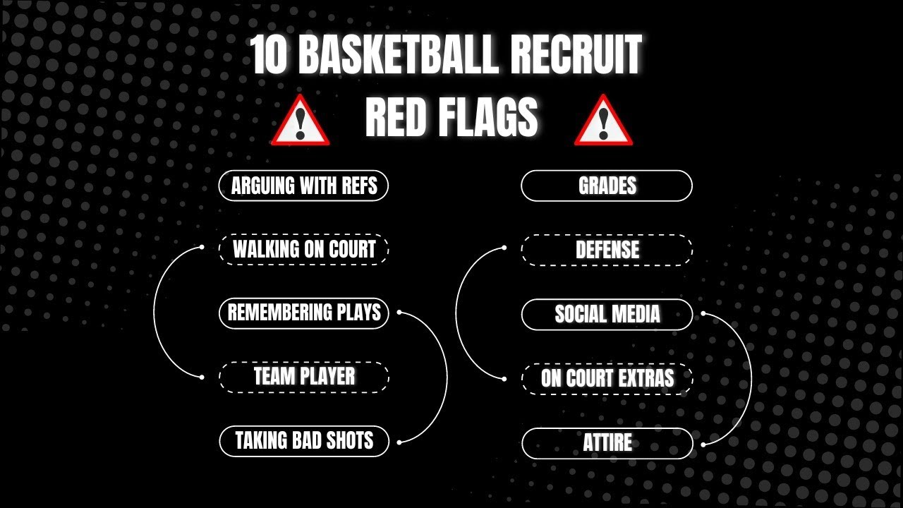 10 Basketball Recruit Red Flags YouTube