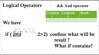 lecture 20 if else statement with logical operator AND in hindi / urdu