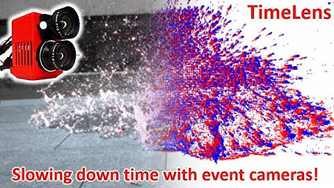 TimeLens: Event-based Video Frame Interpolation (CVPR 2021)