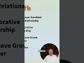 Beat Gambling Addiction: Hope &amp; Prayer Guide #shorts