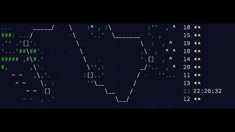 Advent of Code 2020 - Day 20