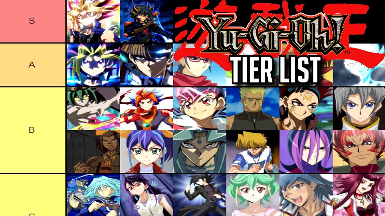 I Ranked All Yu-Gi-Oh! 5D's Characters In a Tier List! - YGO Tier List  Video 