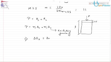 Assumptions in WSM Concept of modular ratio