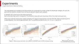 [DS Interface] Identifying Wrongly Predicted Samples: A Method for Active Learning