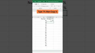 change number into percentage % in ms excel