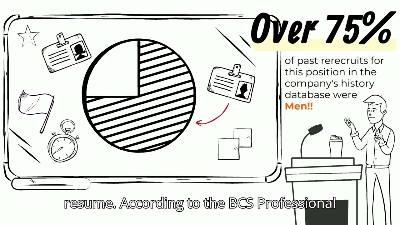 BCS Code of Conduct - Breach of Subsection 1.C