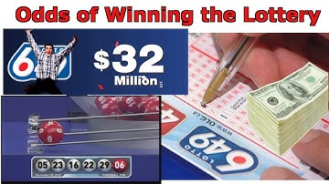 Odds of Winning the Lottery