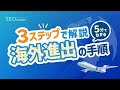 5分でわかる!海外進出の手順を解説【東京SEOメーカー】