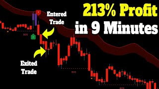 How I Made a 213% Return in Just 9 Minutes of Day Trading