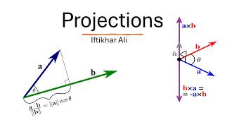 Vectors: Projections onto a Vector