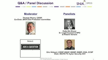 GDPR & The Role of the DPO (Data Protection Officer)