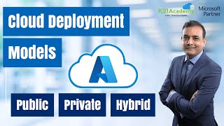 Cloud Deployment Models | Public Cloud | Private Cloud | Hybrid Cloud | K21Academy
