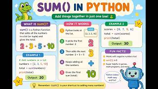 8. Pytho, for loop,  list, math sum