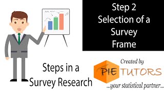 Selection of a Survey Frame (Step 2) | www.pietutors.com