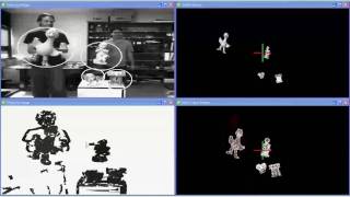 MultiObjects