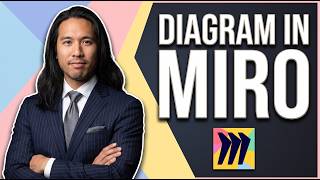 How To Diagram In Miro (Easy Guide)