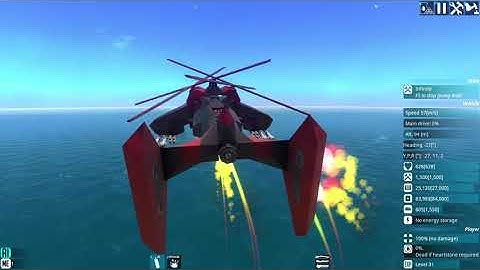 FtD: Helicopter breadboard testing