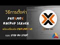 วิธีการตั้งค่า Proxmox Backup Server ด้วยการเชื่อมต่อ Proxmox VE