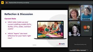 Off Mute: Layered Staffing Models in School Speech Therapy: Creative Leadership & Smart Solutions