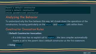 Famous Understanding Constructor Execution in Java: Why Your Flow Isn’t Hitting the Base Class First Profile