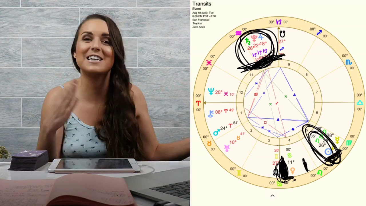 GETTING YOUR MOJO BACK! New Moon in Leo August 2020 Astrology Horoscope