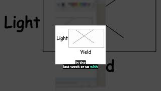 LEDs - 50% or increase it to 100?