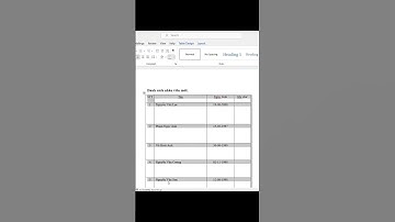 Mẹo vặt với Word #tinhocvanphong #excel #tinhoc #words #tinhọcvănphòng