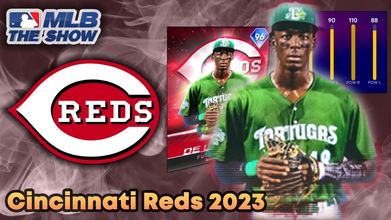 Cincinnati Reds MLB 2023 Projected Roster / Lineup YouTube