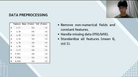 Unsupervised Anomaly Detection in Water Distribution Systems (FaceCam fixed)