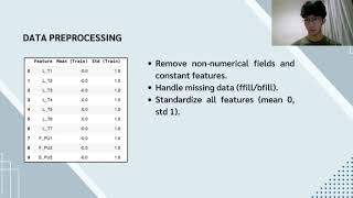 Unsupervised Anomaly Detection in Water Distribution Systems (FaceCam fixed)