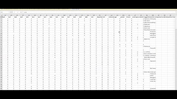 Safety Climate Tool: Multi Survey Demonstration
