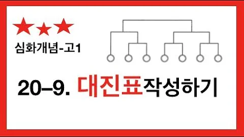 20강 9 고1 심화 조합 9 대진표 작성하기 토너먼트