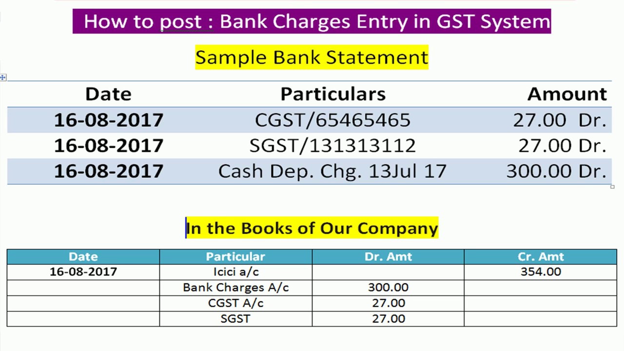 How to Enter Bank charges Entry in GST Regime Using ERP software