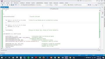 Dibujar Función Matemática con OpenGL