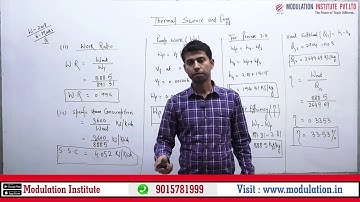 Topic: Rankine Cycle | Thermal Science and Engineering For AMIE Sec-B Mechanical | Session-4