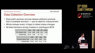 USENIX Security '17 - Game of Registrars...