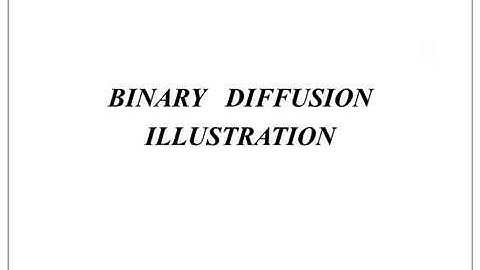 binary diffusion illustration