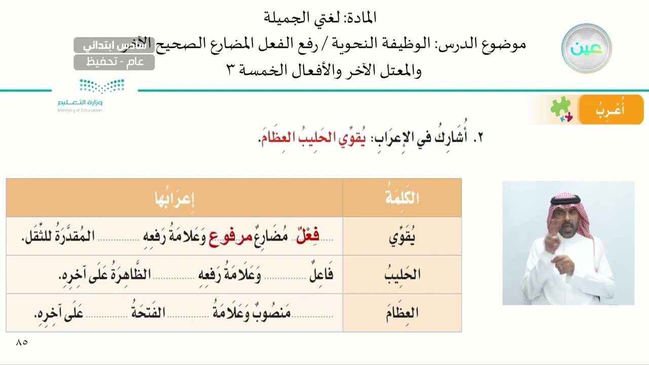 الوظيفة النحوية /رفع الفعل المضارع الصحيح الآخر والمعتل الآخر والأفعال الخمسة3 - اللغة العربية
